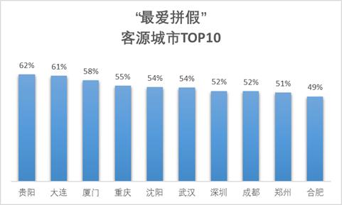 第2318页