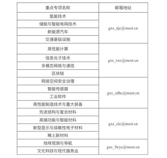 国家保密局发布今年1号公告，深度解读与未来展望