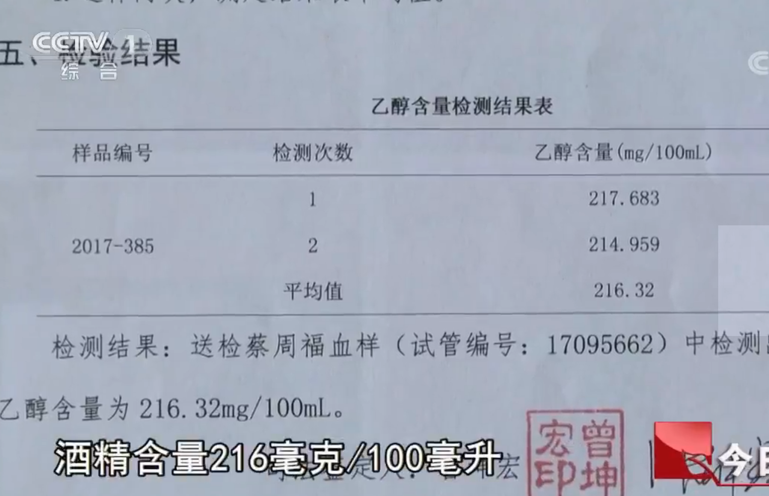 专题榜单 第327页