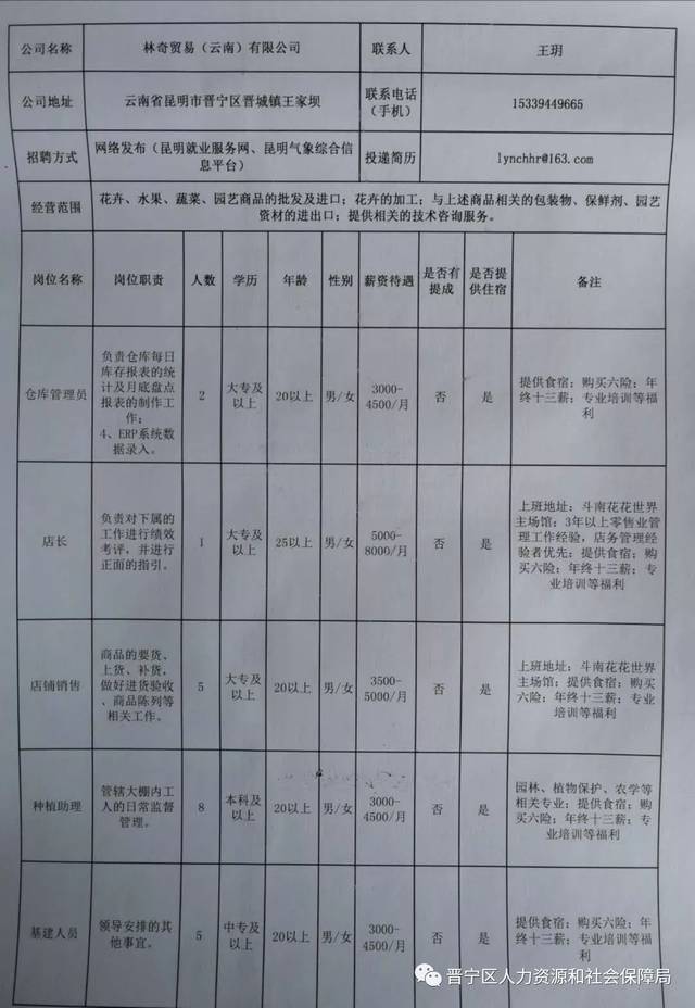 雷州市防疫检疫站最新招聘信息