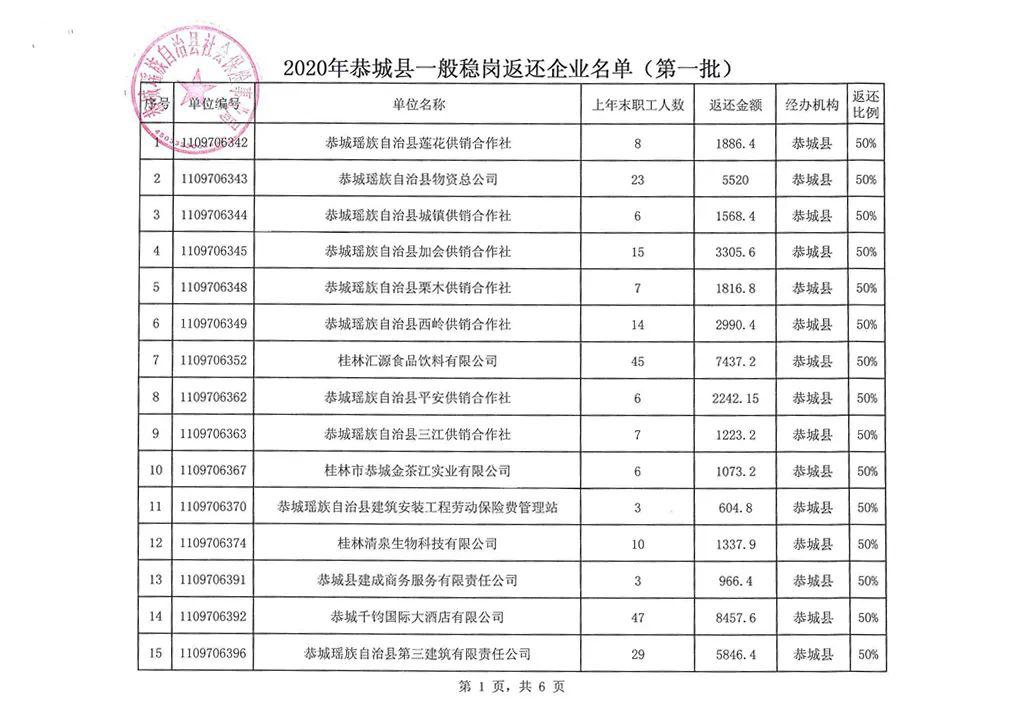 热门推荐 第328页