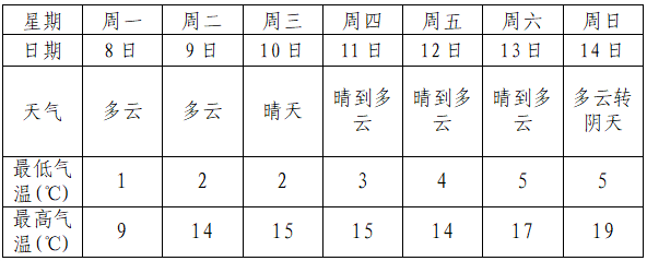 第1955页