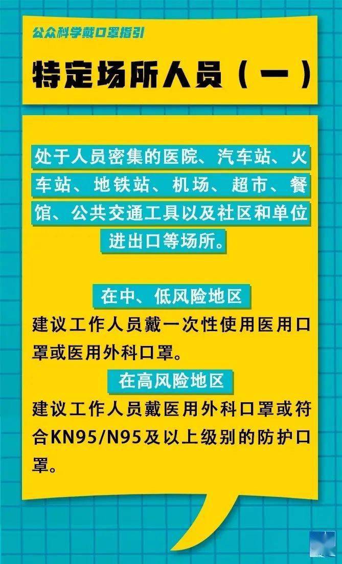 专题榜单 第314页