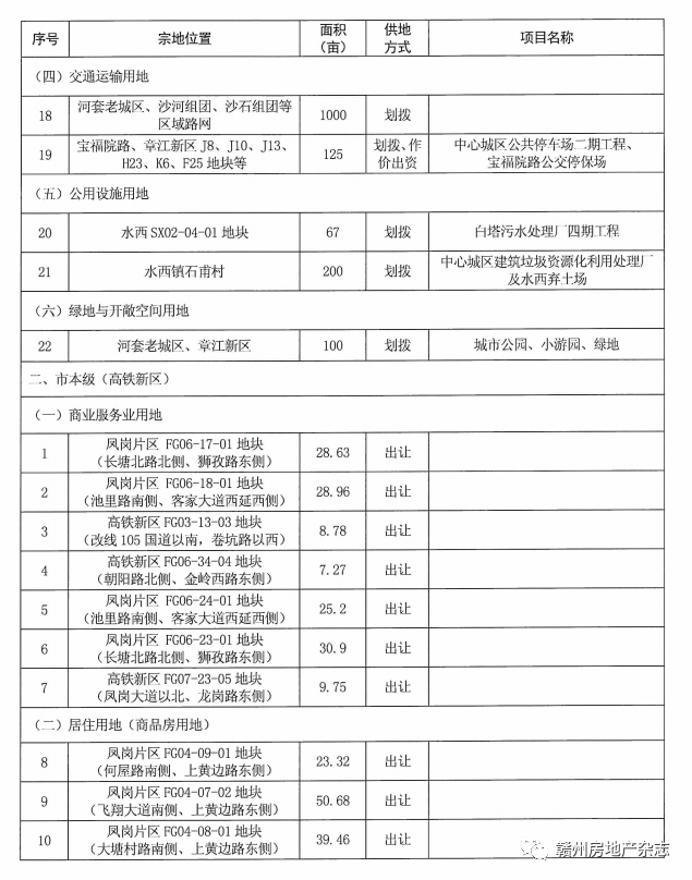 麦积区成人教育事业单位最新发展规划