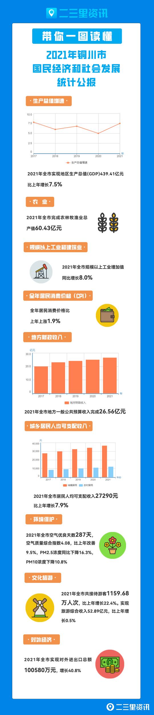 铜川市市城市社会经济调查队最新招聘信息揭秘