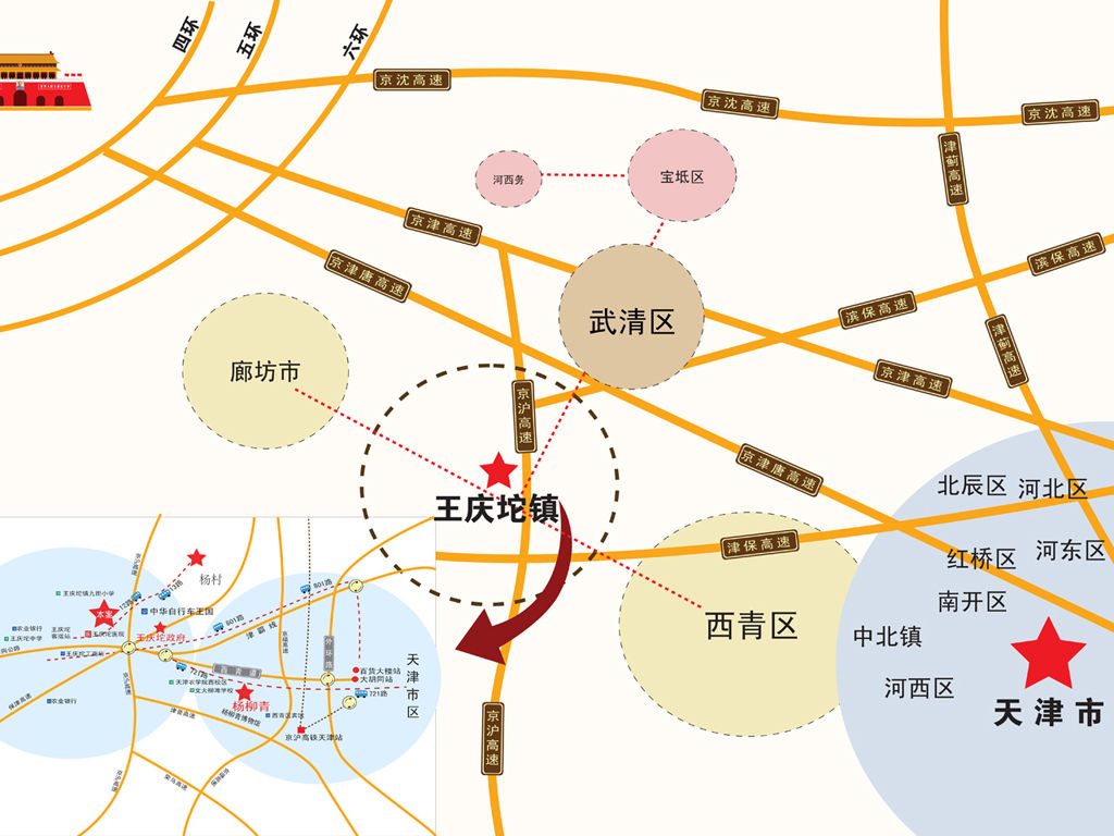 王庆坨镇最新发展规划