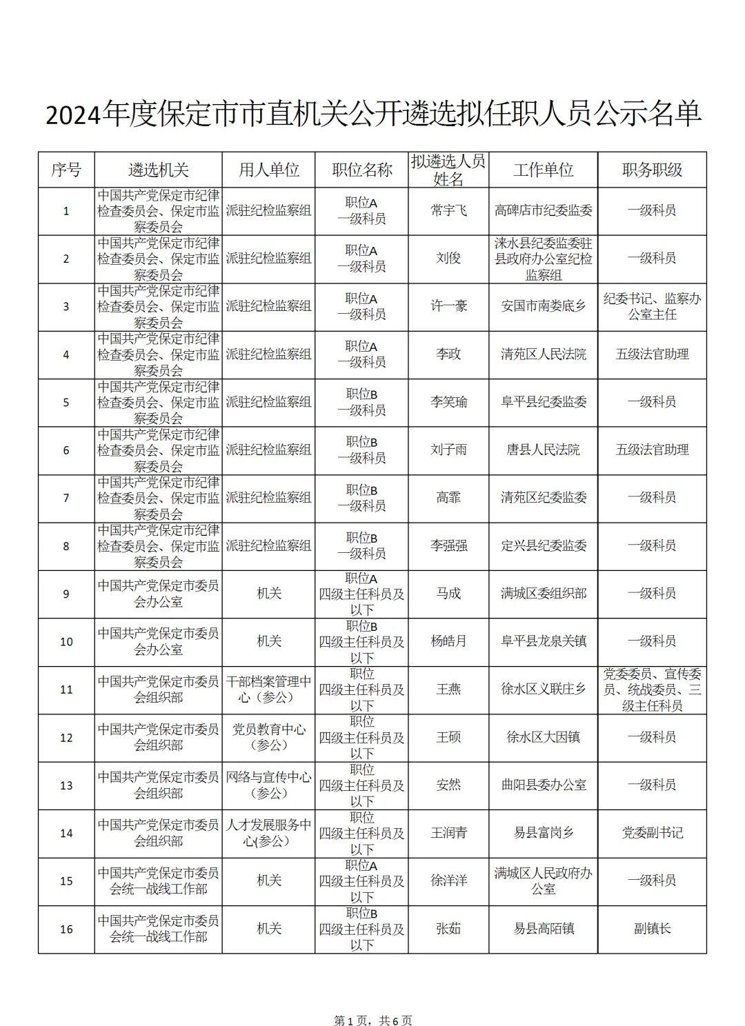 第1931页