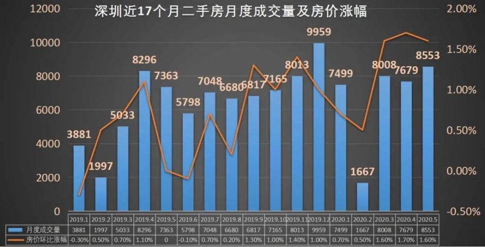 第1908页