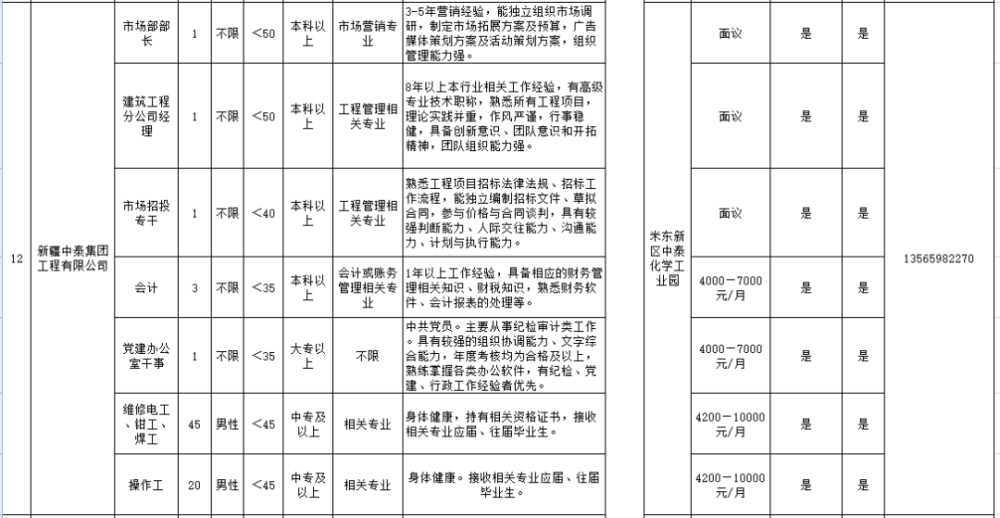 APP地图下载 第15页