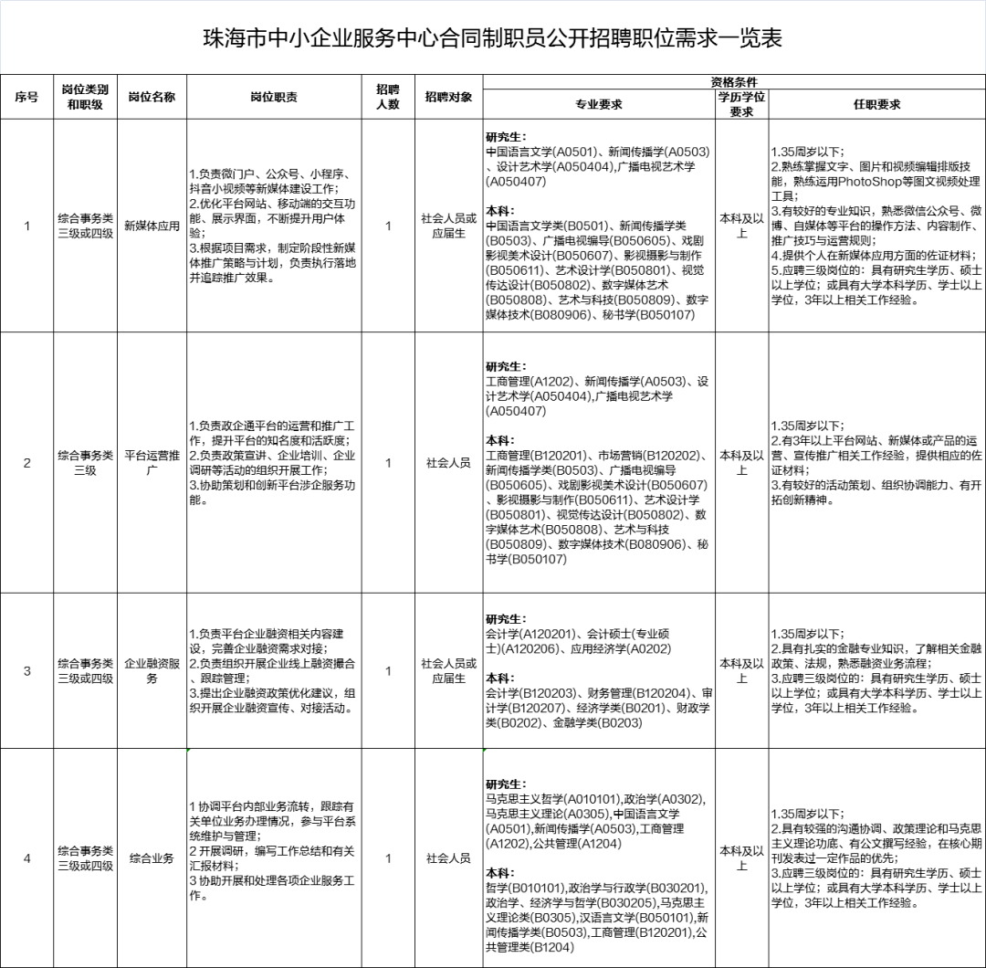 第1907页