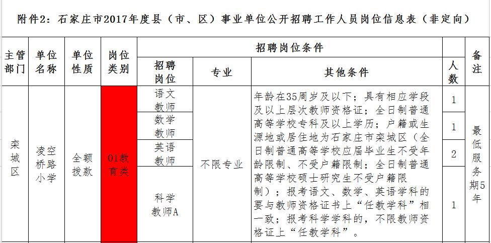 热门推荐 第58页