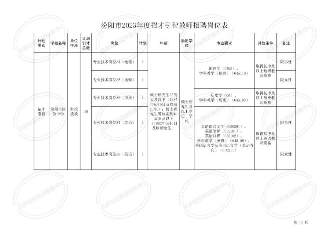 第1899页