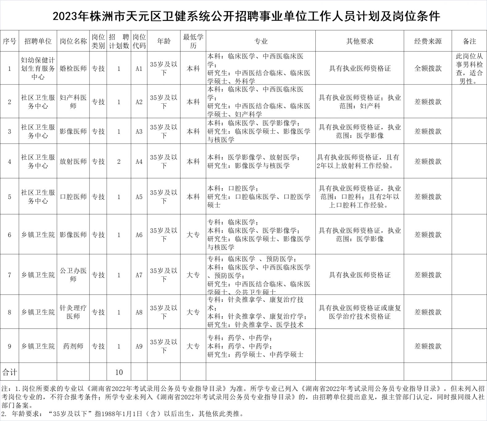 天马街道最新招聘信息，就业新机遇与社区发展新篇章