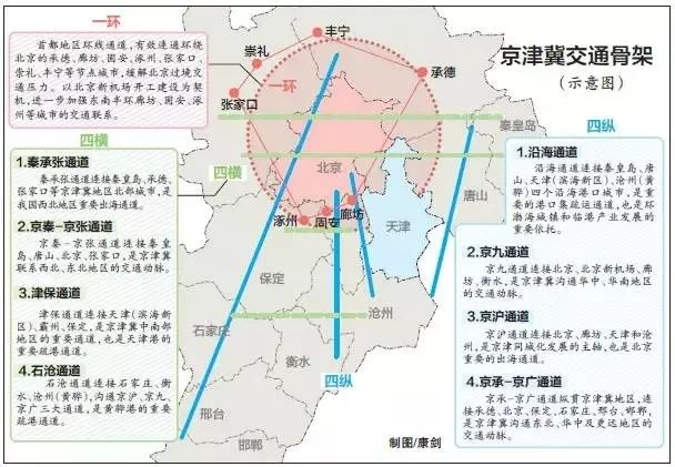 东港区科学技术和工业信息化局最新发展规划