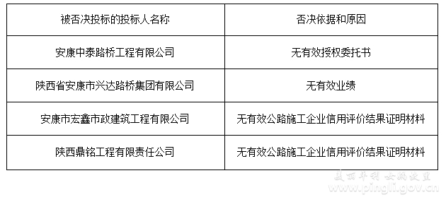 朝歌镇最新人事任命公告