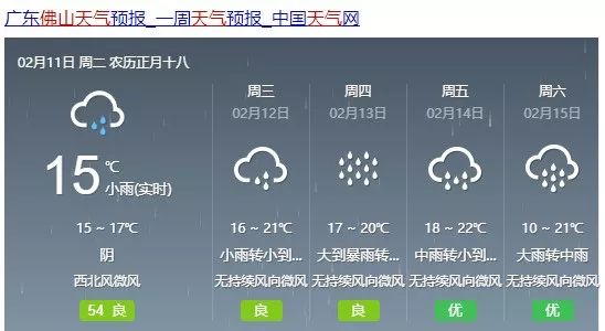 强岔村委会最新天气预报与村民生活紧密相连