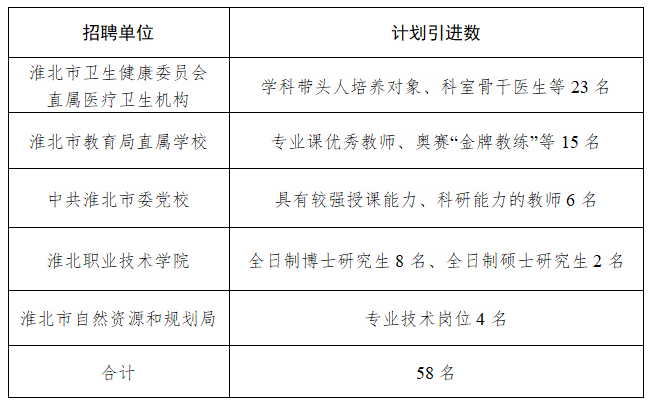 第1872页