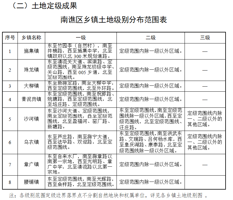 热门推荐 第301页