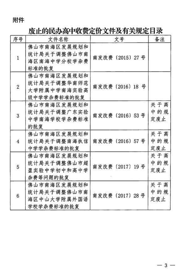 专题榜单 第287页