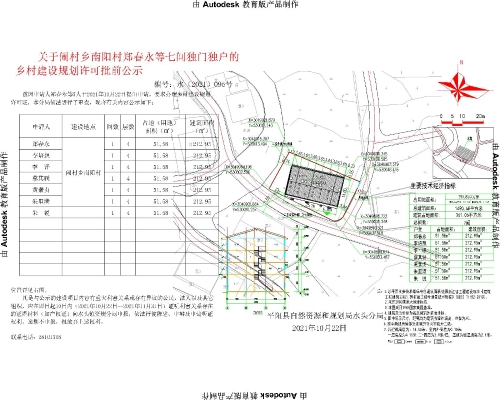 酸茨村民委员会最新发展规划