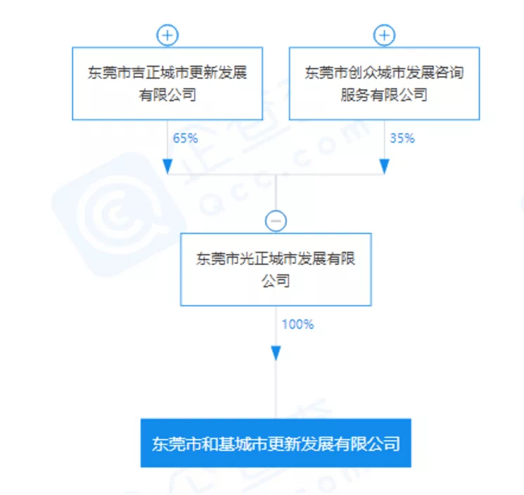 热门推荐 第282页