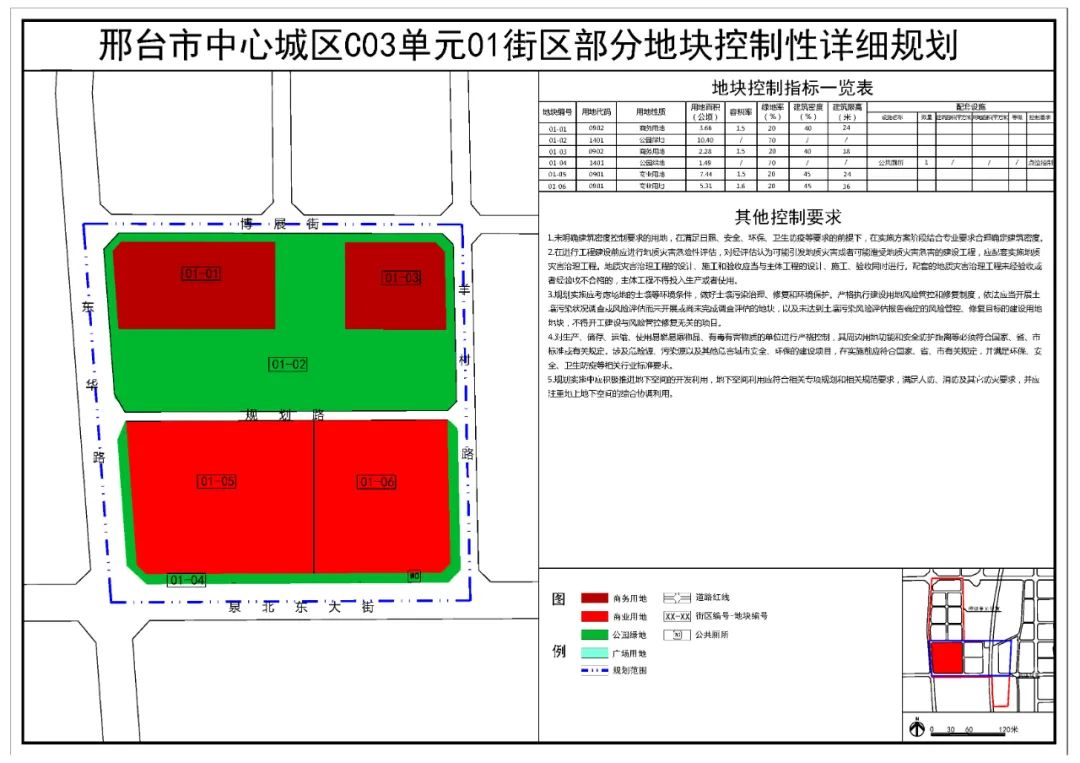 邢台市市中级人民法院最新发展规划