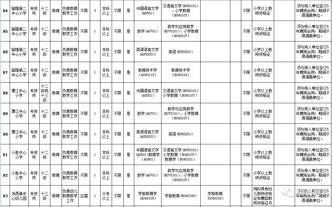 出行导航 第280页