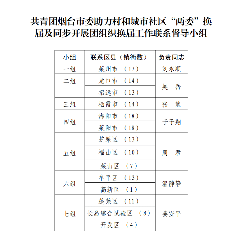 罗定市级托养福利事业单位最新项目，为社区的和谐发展注入新动力