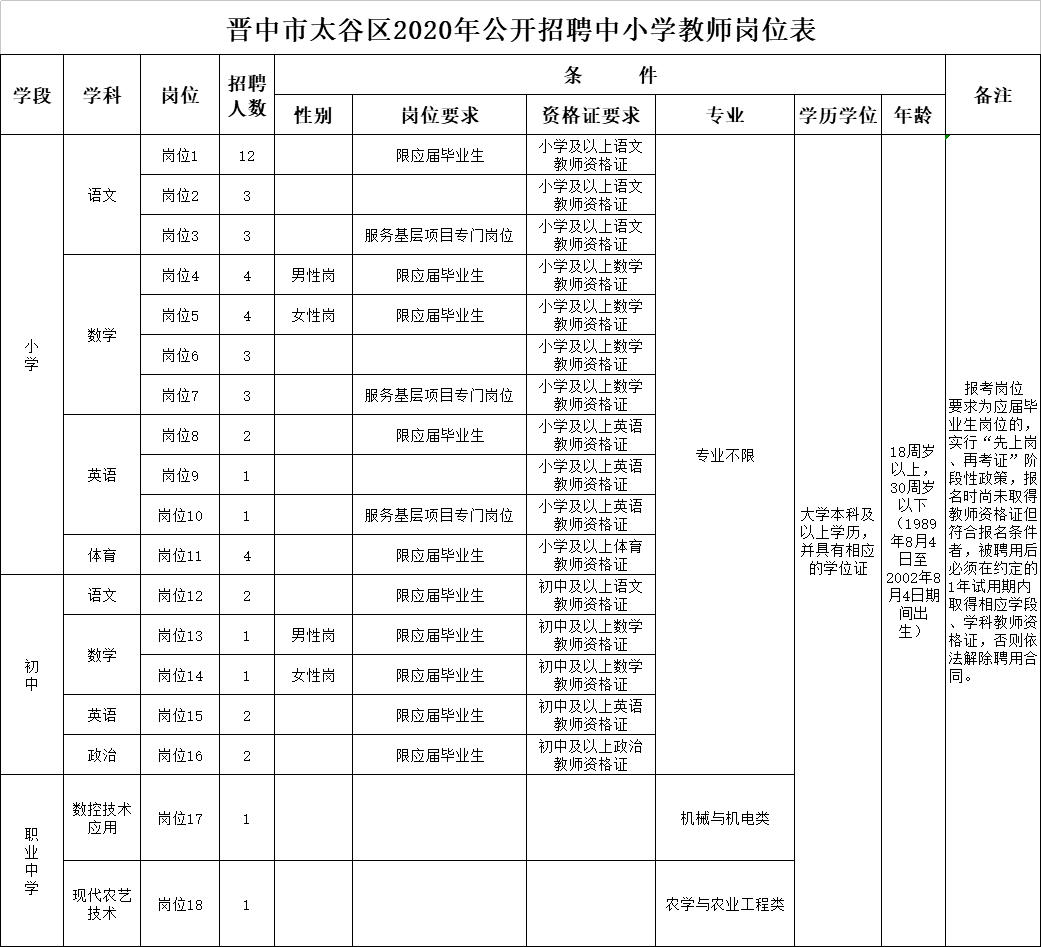 娱乐休闲 第271页