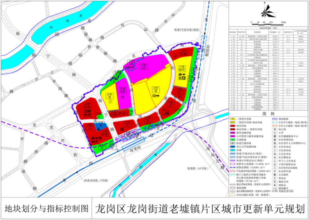 专题榜单 第253页