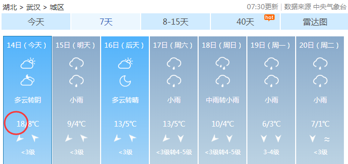 永嘎勒村的最新天气预报