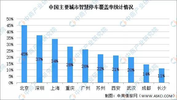 和县公路运输管理事业单位最新项目，推动交通事业发展，优化运输管理