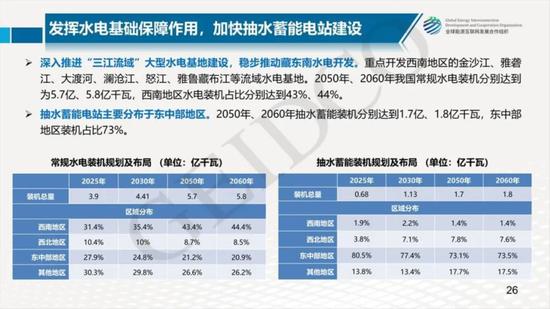 娱乐休闲 第244页