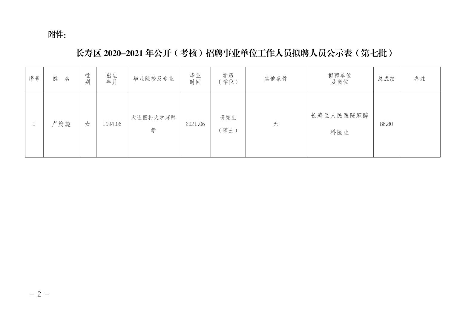 热门推荐 第237页