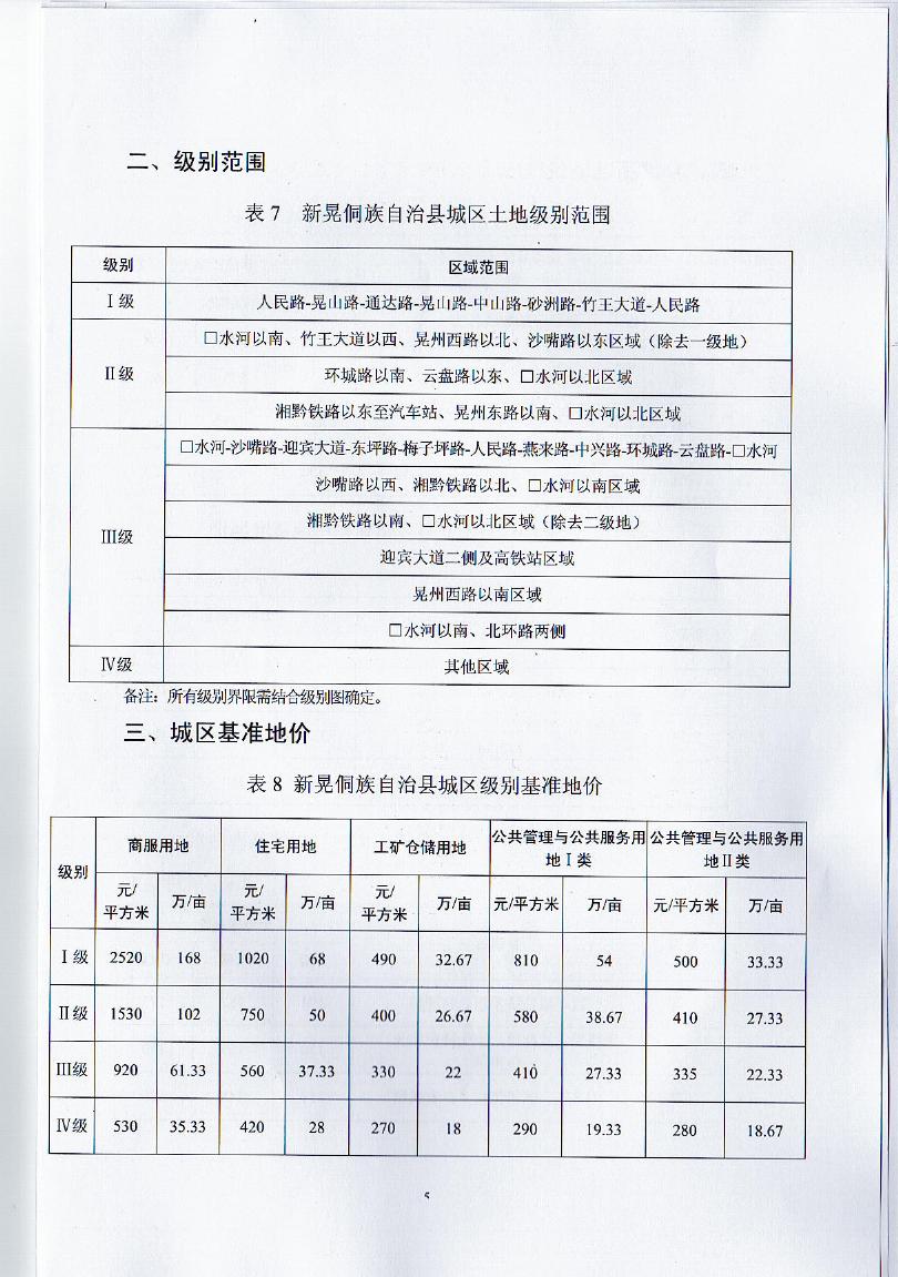 新晃侗族自治县医疗保障局最新人事任命公告