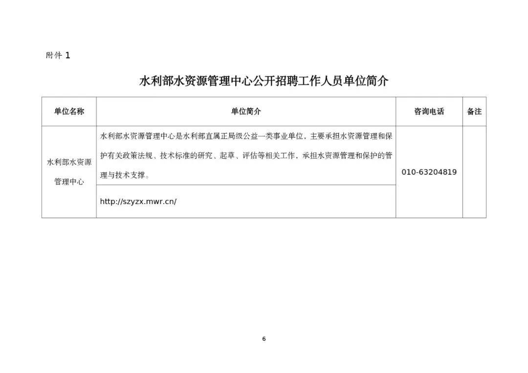 宝坻区水利局最新招聘信息