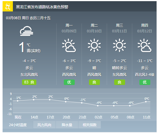 肇东市体育局最新招聘信息——为热爱体育的你打开新篇章