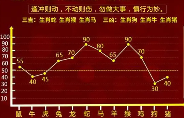 最准一肖一码100%噢_快速实施方案执行_精准版457.611