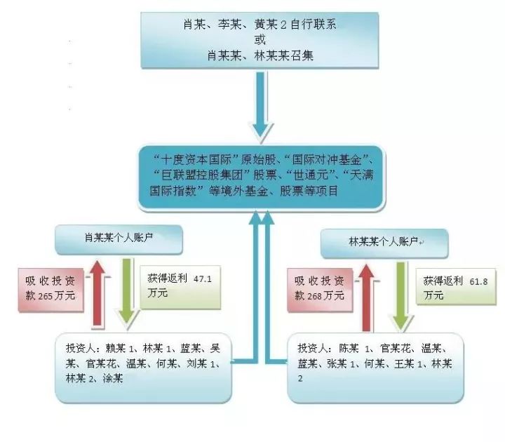 新澳门今晚必开一肖一特_时代评估解析_PT款960.653