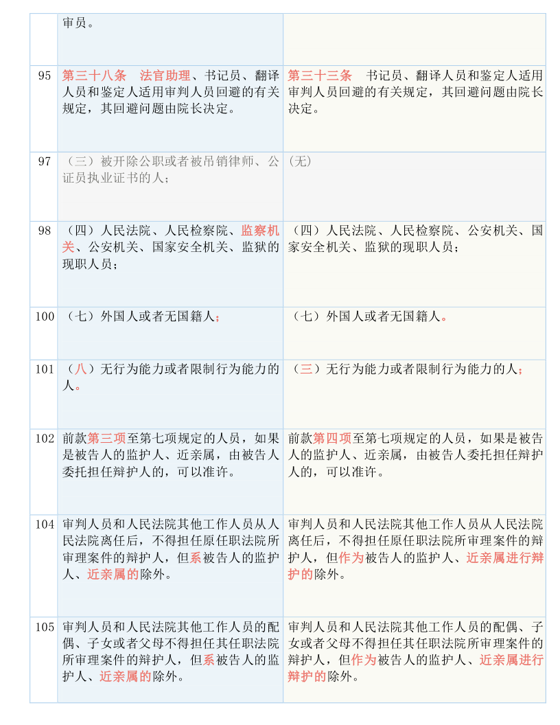 新澳门一码一码100准_机构预测解释落实方法_备用版843.718