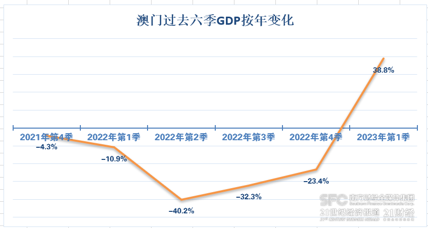 2025年2月20日 第111页