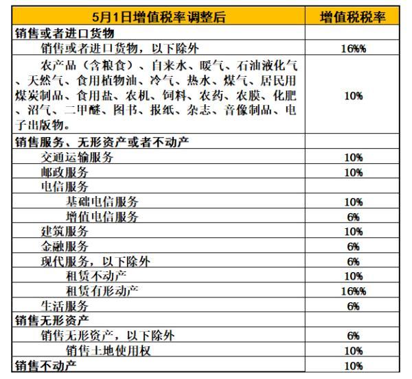 2024-2025澳彩免费公开资料查询_绝散全面释义落实_观察型176.916