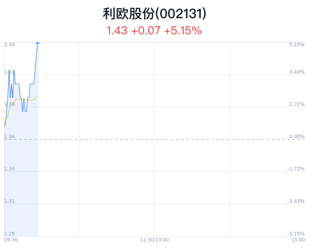 2024澳门特马今晚开奖138期_准确资_高速响应策略解析_铜牌版147.925