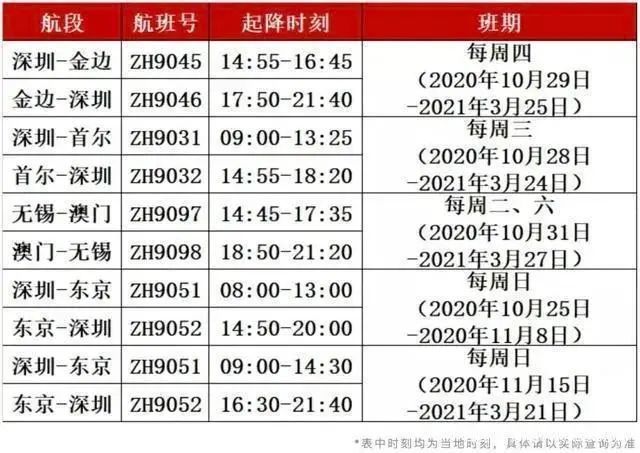 2025年2月20日 第75页