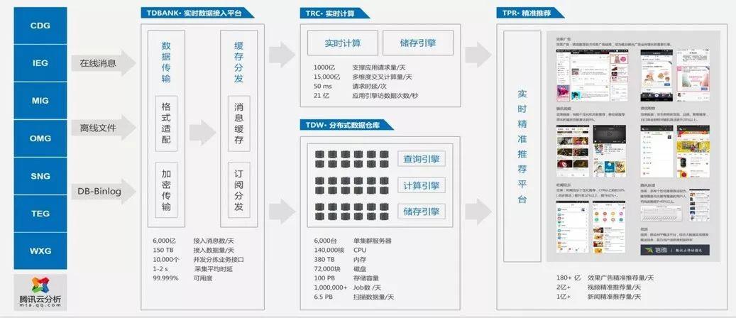 48549内部资料查询_全面数据解析执行_银行版384.802