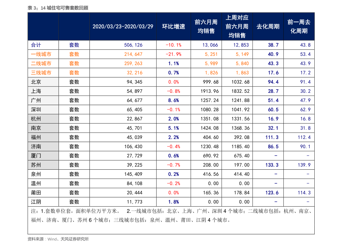 2024香港历史开奖结果查询表最新068期23-7-24-37-49-29T：15