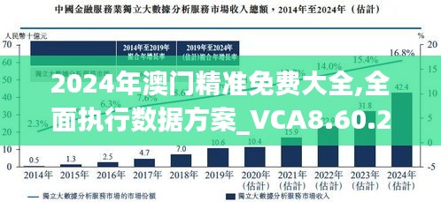 新澳门最精准免费大全_成本结构分析_战斗集446.3