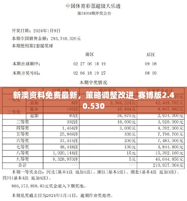 新澳2024-2025年历史开奖记录查询结果_培训服务质量斑马课_包含版570.388