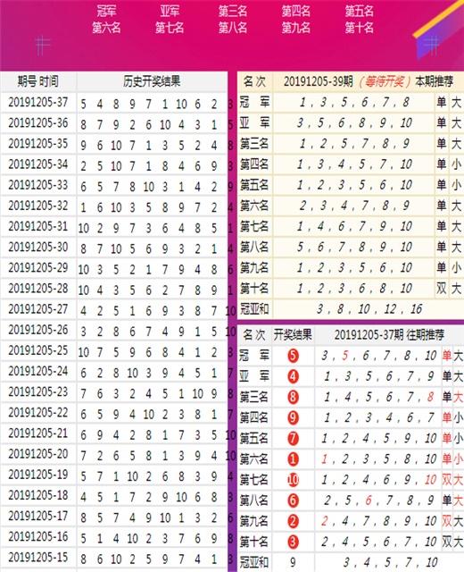 澳门四肖八码期凤凰网_后己全面释义落实_剧情集25.408