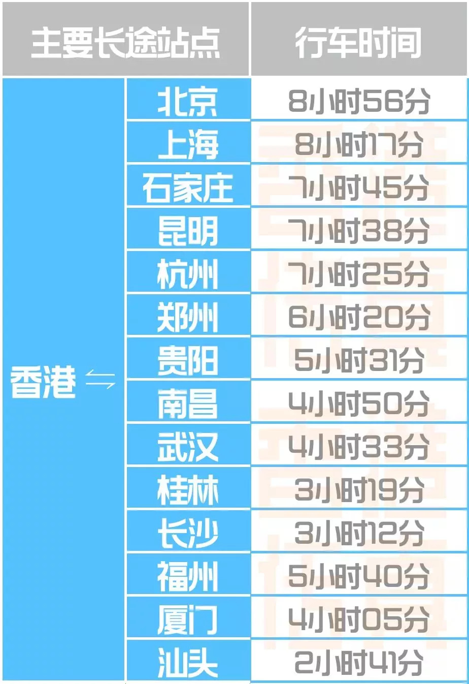 2024香港正版全年免费资料_深层策略执行数据_苹果集781.892